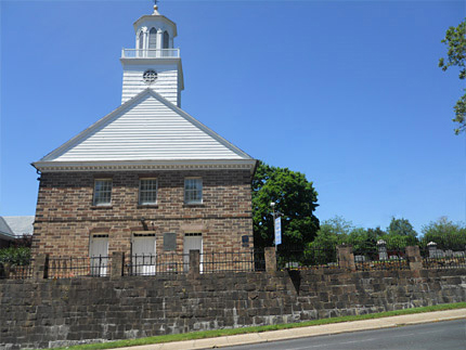 Preservation After Deconsecration