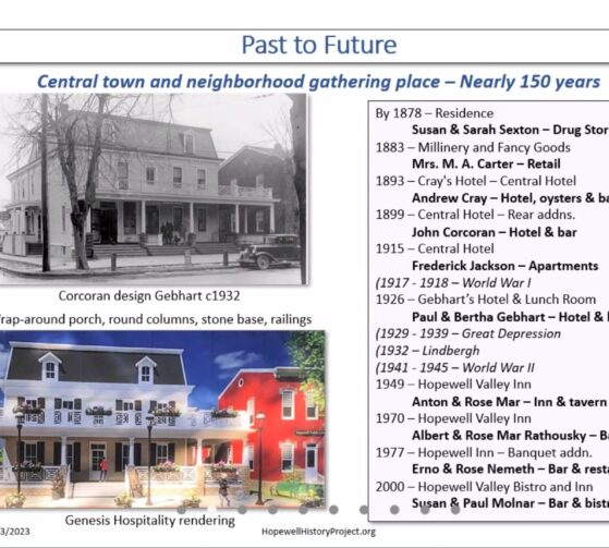 Remembering The Hopewell Inn, Hopewell Borough in Mercer County NJ
