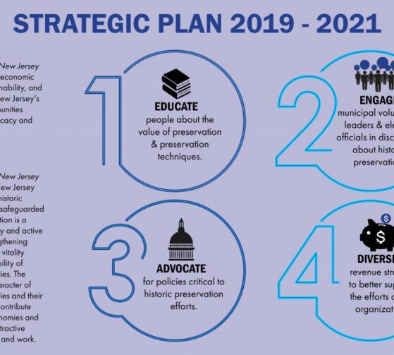 PNJ Adopts New Strategic Plan